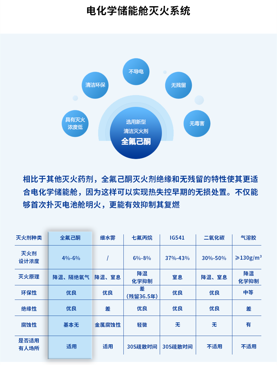安益消防_副本4 安益消防_副本4