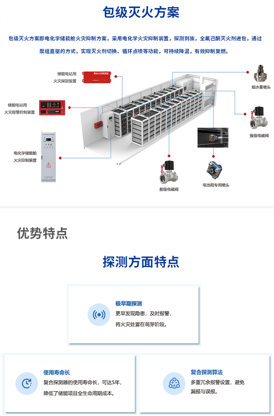 安益消防_副本6 安益消防_副本6
